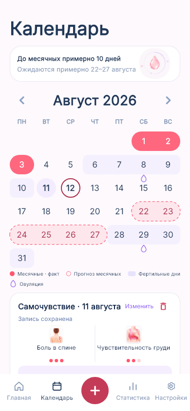 Календарь месячных Lona с отмеченными датами и прогнозом овуляции